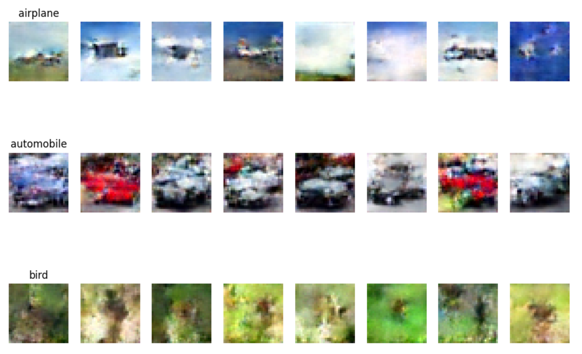 Diffusion Image Output