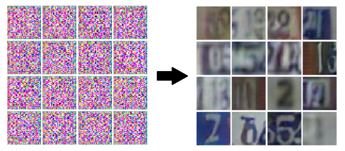 Deep Learning Mastery: From Foundations to Advanced Generative Models with PyTorch preview